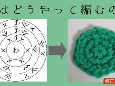 円編み（circle crochet）どう編むの？【かぎ編みでまるく編む方法】