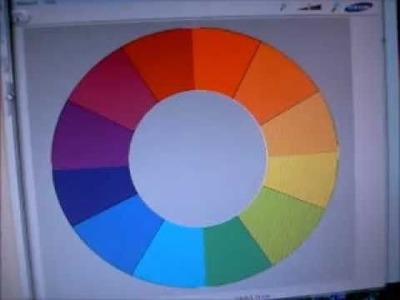 How to Use a Color Wheel