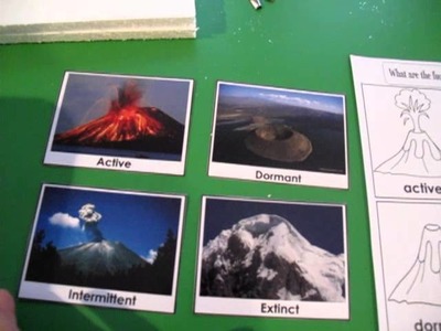 Types of Volcanoes Craft. Poster.  Science. Week 16