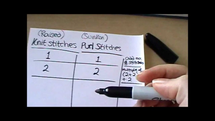 Knitting for Complete Beginners (9) - Constructing Ribbing Patterns