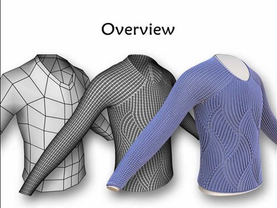 Stitch Meshes for Modeling Knitted Clothing with Yarn-level Detail - SIGGRAPH 2012