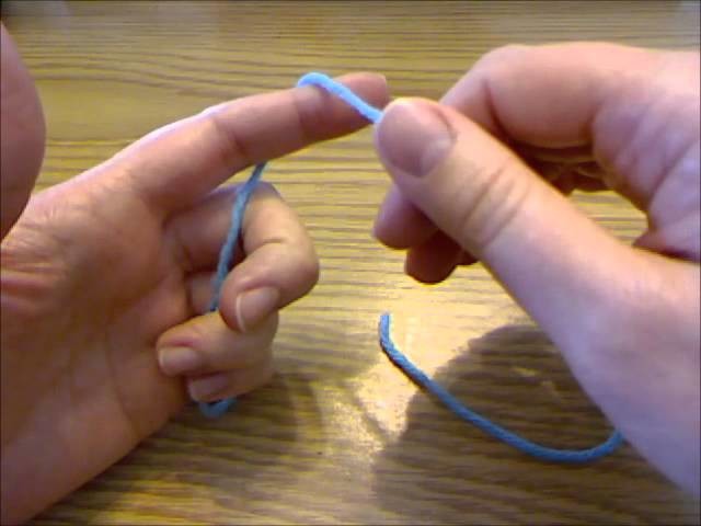 BEGINNING CROCHET: How to hold the yarn and crochet hook
