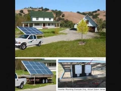 Solar Home Power Panels