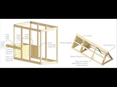 Books on DIY Chicken Coop Building and Construction