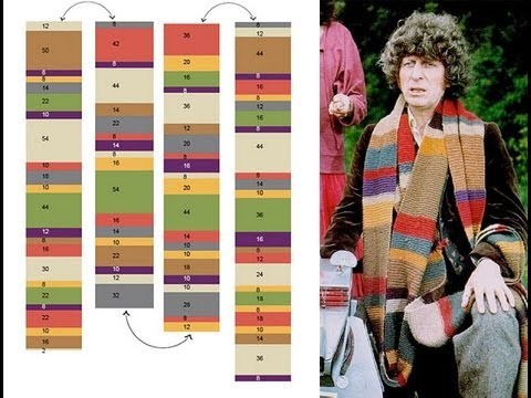 Doctor Who Scarf knitting Diary: Day 2