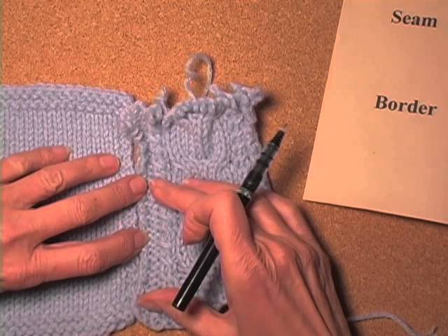 Edges in Knitting