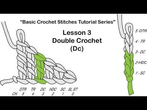 Learn To Crochet~Lesson 3 of 6 of My "Basic Crochet Stitches Series"