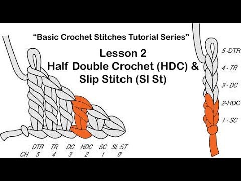 Learn How To Crochet~Lesson 2 of 6 of The "Basic Crochet Stitches Tutorial Series"