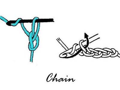 How To Crochet for Beginners #1: Chains