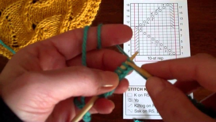 Creative Knitting Quick-Knit Tip Video: Chart Reading Part 2