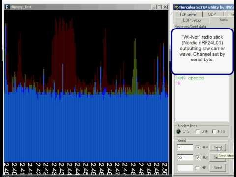 DIY-Spy, homebrew 2.4GHz wi-fi spectrum analyzer