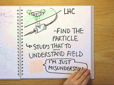 What is the Higgs boson? - Naked Science Scrapbook