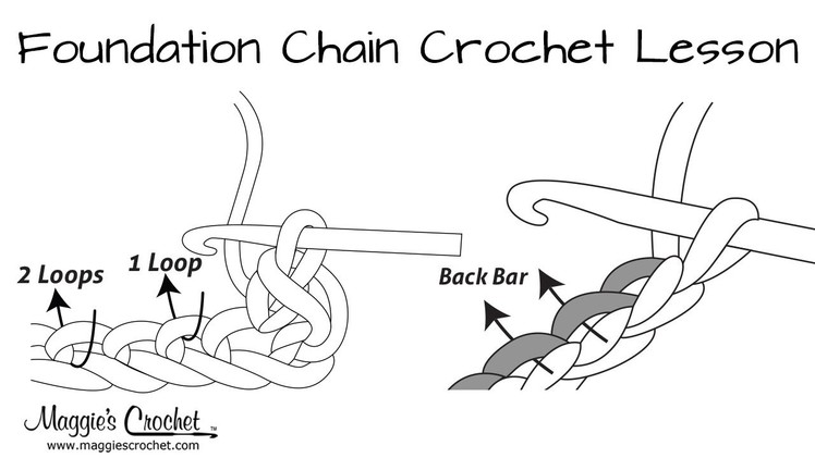 Crochet Basics: Working into the Foundation Chain Lesson - Right Handed