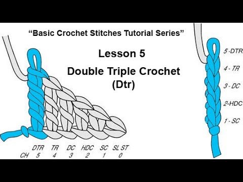 Learn How To Crochet~Lesson 5 of 6 of My "Basic Crochet Stitches Tutorial Series"