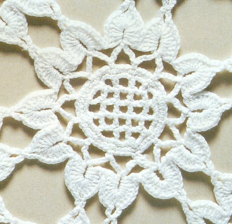 Patrón para tejer mantel redondo con flores a crochet