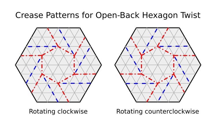Origami Tessellation Basics: Open-Back Hexagon Twist