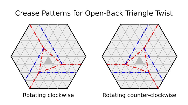 Origami Tessellation Basics: Open-Back Triangle Twist