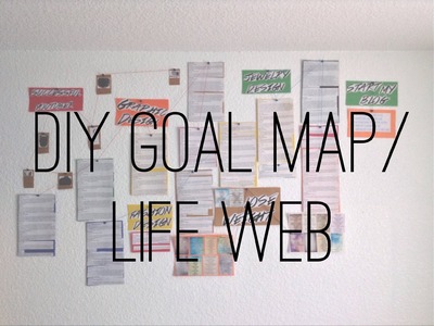 DIY Goal Board.Life Map.Vision Board || MaskedxFashion