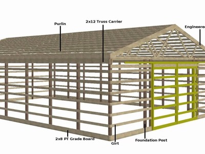 How to Build a Pole Barn - Tutorial 1 of 12