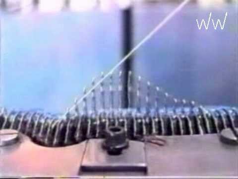 Stitch Formation of Weft Knitting (individual needle motion)