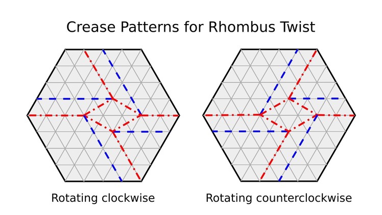 Origami Tessellation Basics: Rhombus Twist