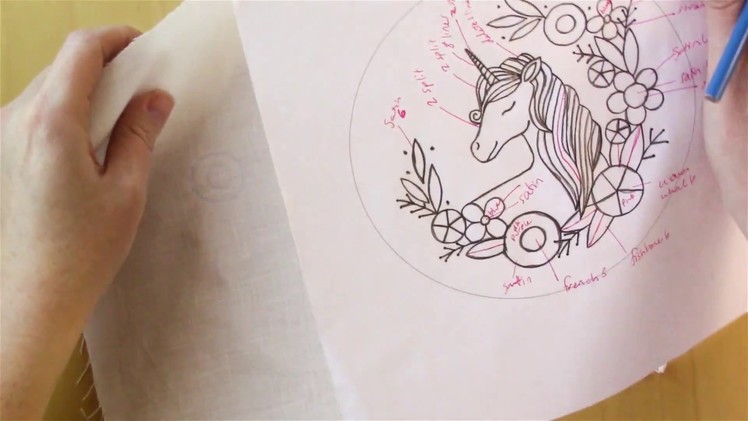 Unicorn Embroidery Pattern, Video 2 - Basics & Tracing