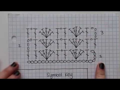 How to Read Crochet Diagrams