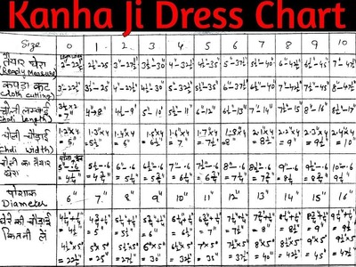 Laddu Gopal. Kanha Ji's Dress Chart
