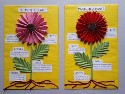 Easy-to-make charts and project ideas on the theme of Plants and Flowers (Kindergarten)