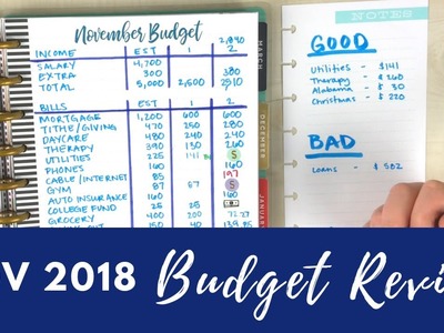 November Budget Review | Happy Planner Budgeting