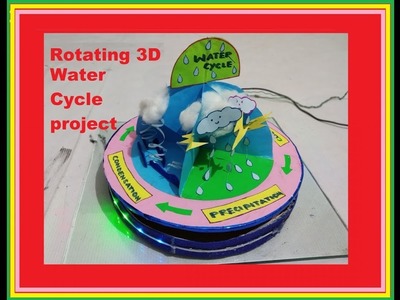 Water cycle model  project | Rotating 3D water cycle project