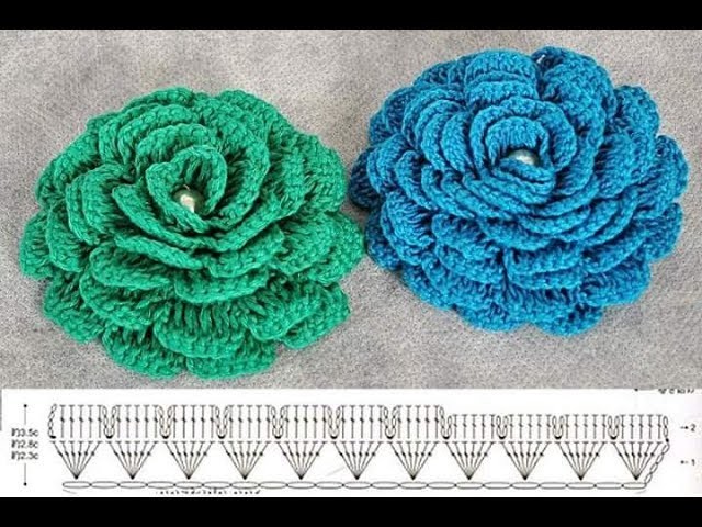 Crochet Flowers - (For Hats, Beginners, Headbands, Tutorial) - Free Crochet Patterns Part 4