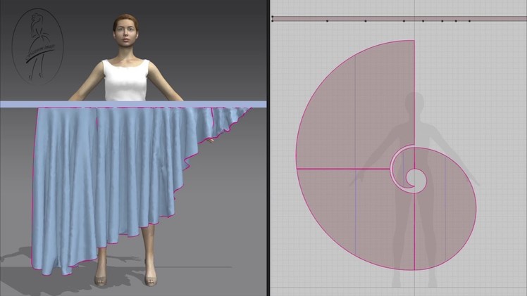 Summer Ruffle Flounce Skirt -PDF sewing pattern - ETSY shop