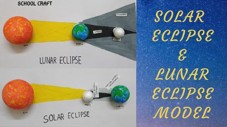 Solar eclipse and lunar eclipse| Easy making of the eclipses| School Craft|