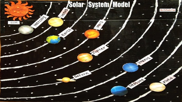 Solar system model making for school science exhibition project - diy