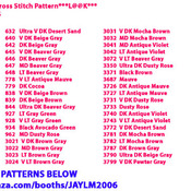 CRAFTS Cherry Blossom Panda Cross Stitch Pattern***L@@K***Buyers Can Download Your Pattern As Soon As They Complete The Purchase