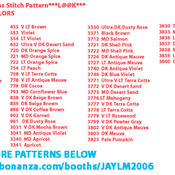 Patriotic Solder Cross Stitch Pattern***LOOK***Buyers Can Download Your Pattern As Soon As They Complete The Purchase