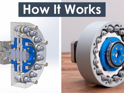 What is Cycloidal Drive? Designing, 3D Printing and Testing