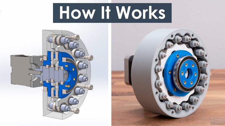 What is Cycloidal Drive? Designing, 3D Printing and Testing