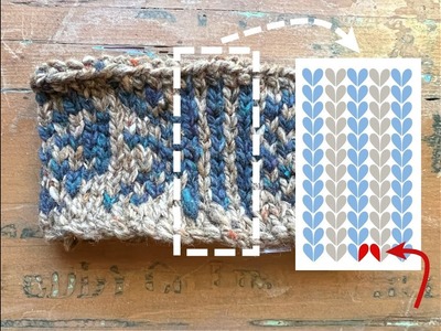 Comment tricoter un "steek" et couper le tricot pour créer une ouverture