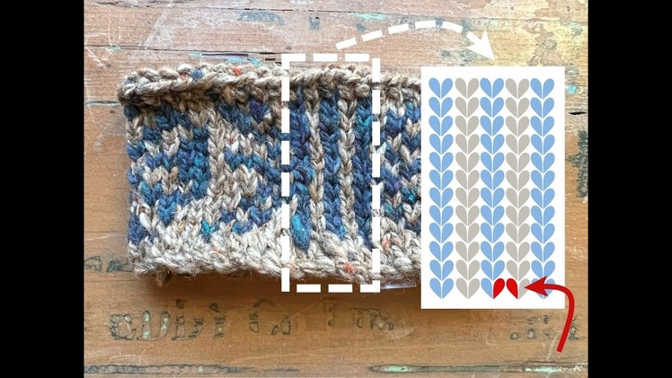 Comment tricoter un "steek" et couper le tricot pour créer une ouverture
