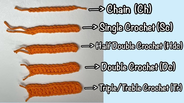 CROCHET - How to BASIC CROCHET Stitches - Crochet for BEGINNER
