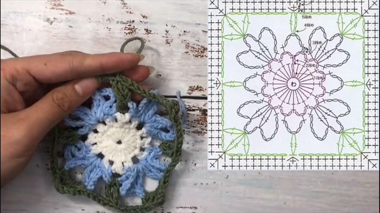 How to knit ( learn how to crochet a blanket )