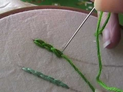 Embroidery: How to Chainstitch