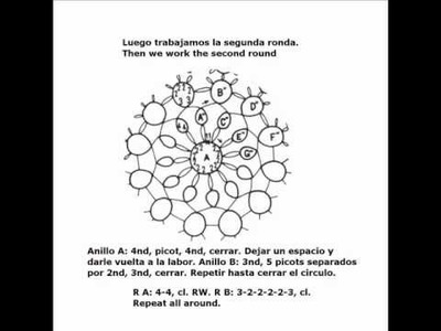 Frivolite-Tatting Lesson 9 - Patrones diagramados complejos - reading complex patterns