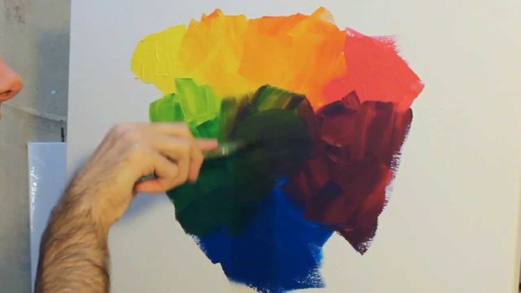 How to paint: using and mixing primary colours with acrylic paint on canvas.