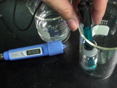 Lab Equipment: pH measurement with paper and meters [Part 1]