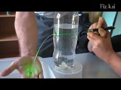 Bending the light - physics experiment