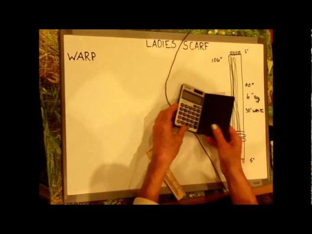 How to Weave on a Loom - Video 4 - Calculating yarn for weaving