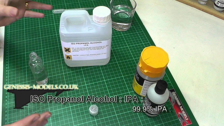 Acrylic Home Brew Thinners : Tutorial